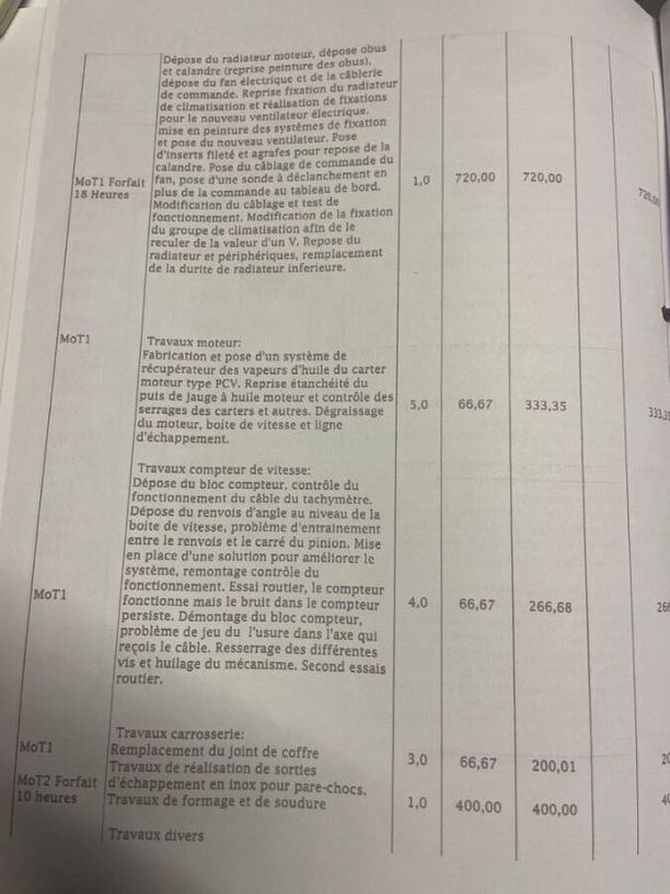 Occasion FORD THUNDERBIRD 1956 Vaucluse 84