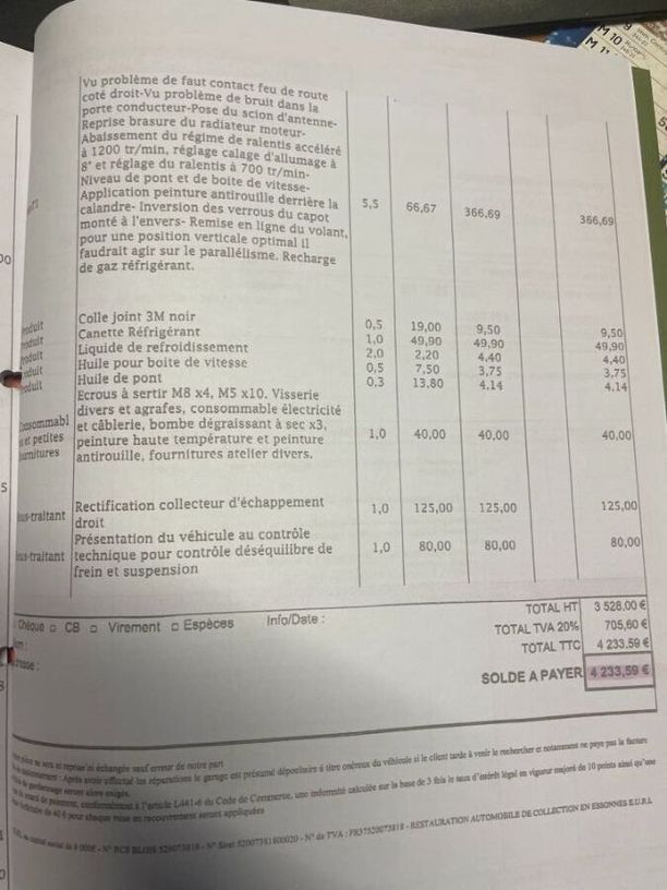 Occasion FORD THUNDERBIRD 1956 Vaucluse 84