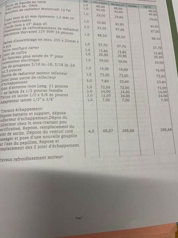 Occasion FORD THUNDERBIRD 1956 Vaucluse 84