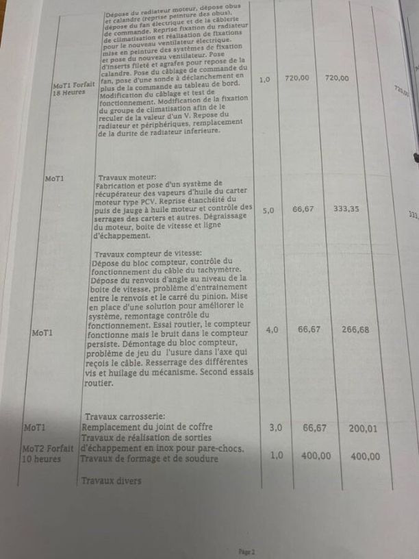 Occasion FORD THUNDERBIRD 1956 Vaucluse 84