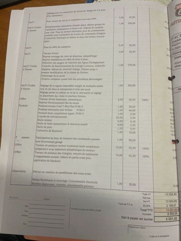 Occasion FORD THUNDERBIRD 1956 Vaucluse 84